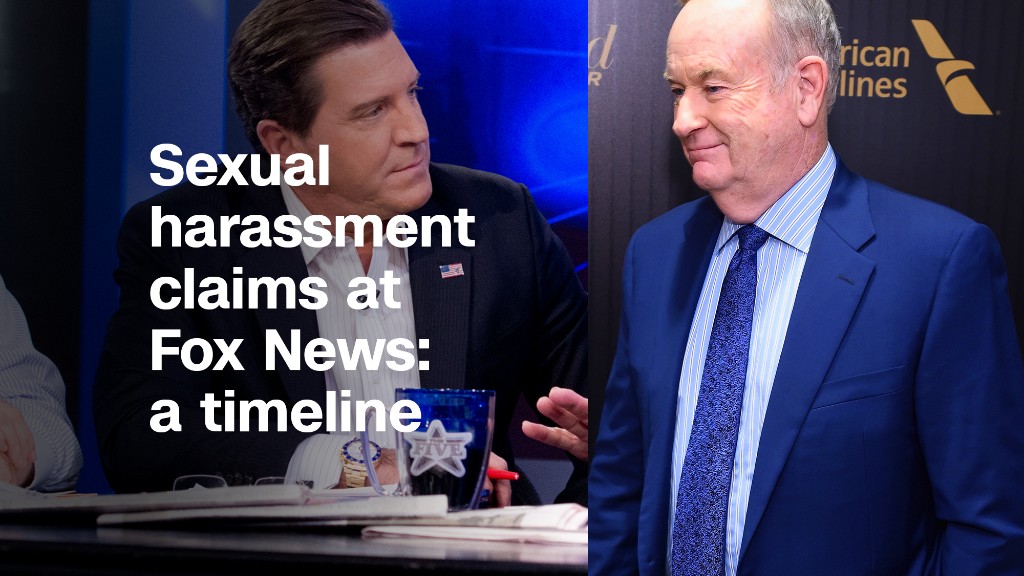 Sexual harassment claims at Fox News: A timeline