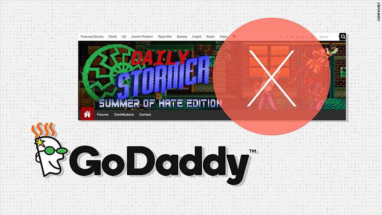 godaddy daily stormer