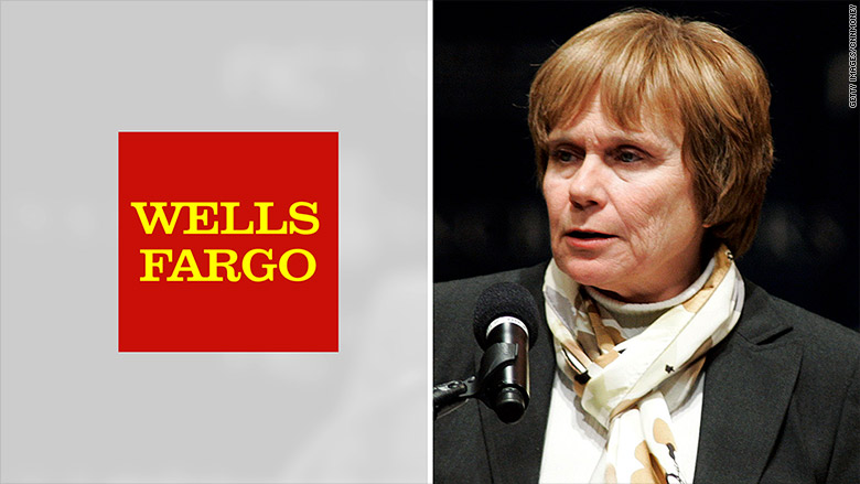 elizabeth duke wells fargo