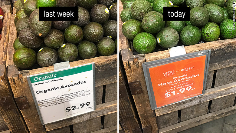whole foods price drop avocado