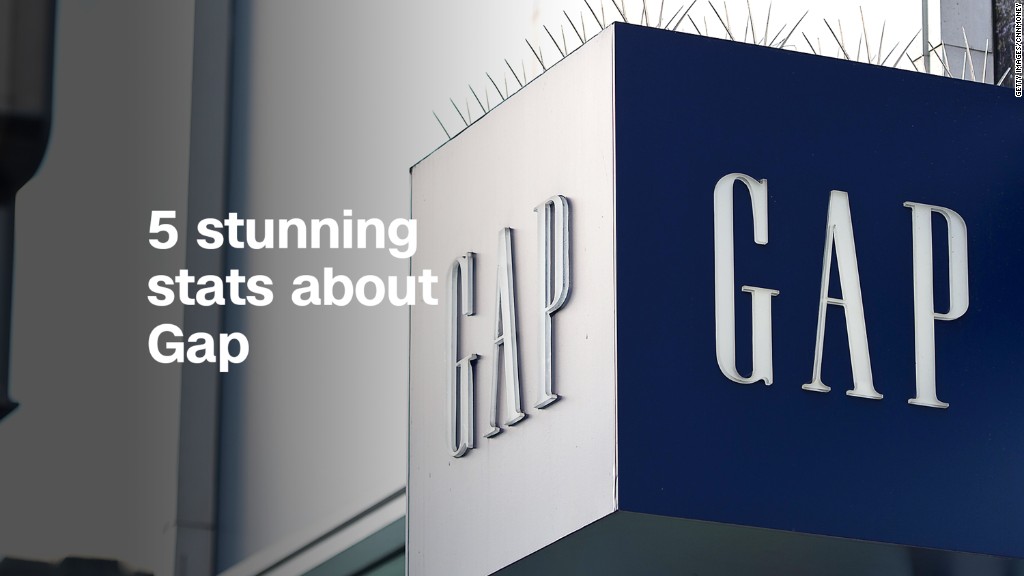 5 stunning stats about Gap