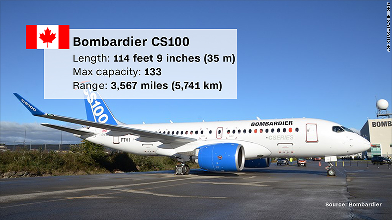 bombardier cs100 stats