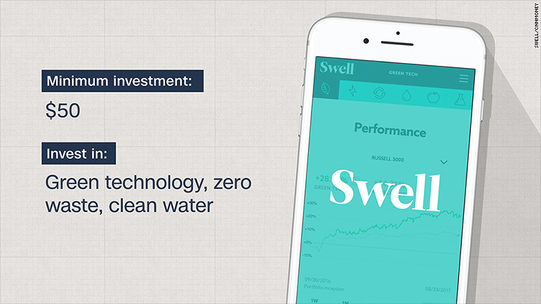 impact investing platforms swell