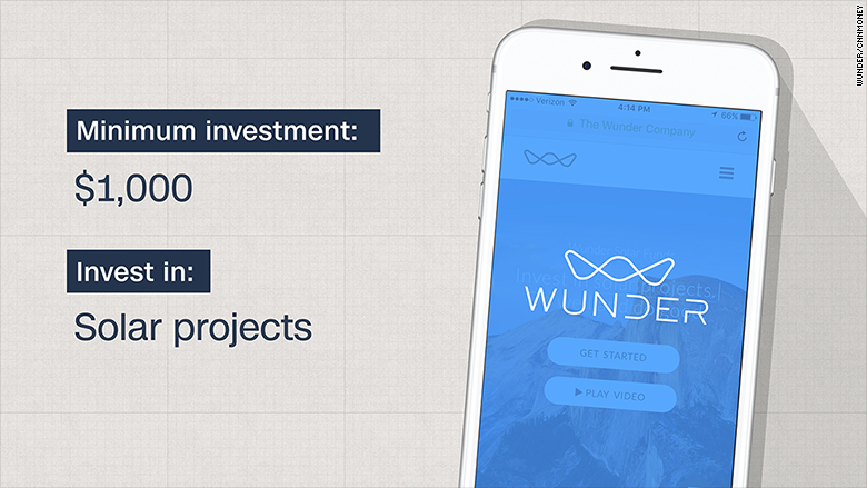 impact investing platforms wunder