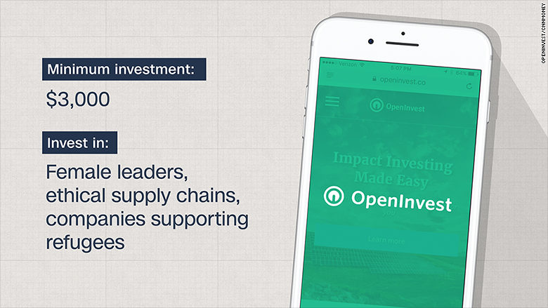 impact investing platforms openinvest