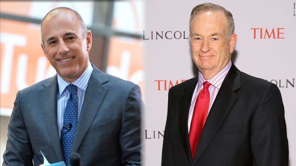 Bill O'Reilly defends himself in 'Today' interview 