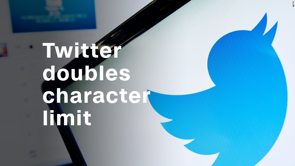 Twitter doubles its character limit