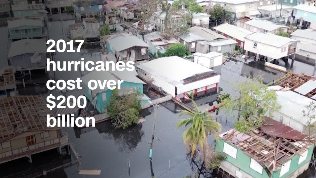 2017 hurricanes could cost over $200 billion