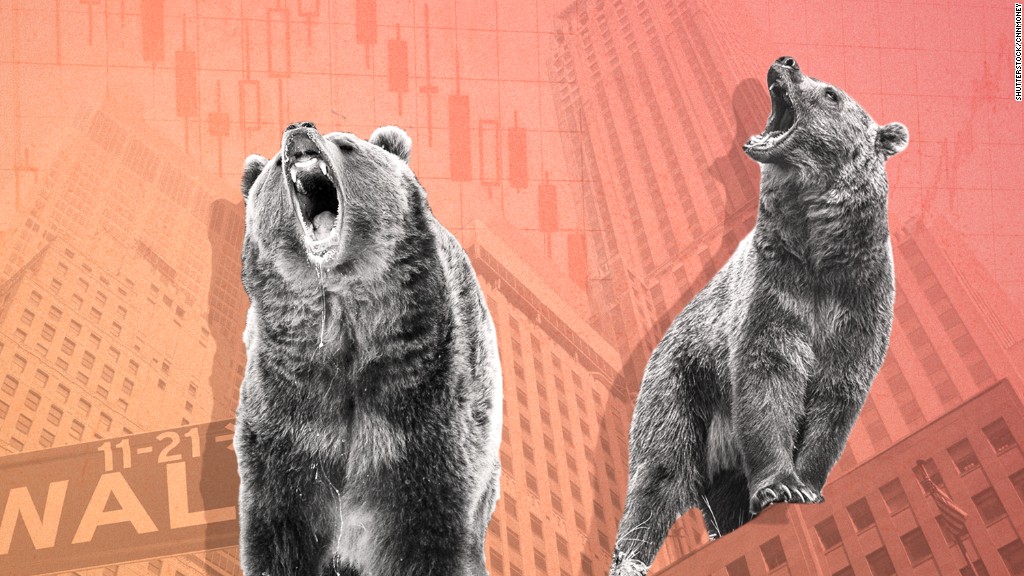The Dow had its worst week in two years. Why?