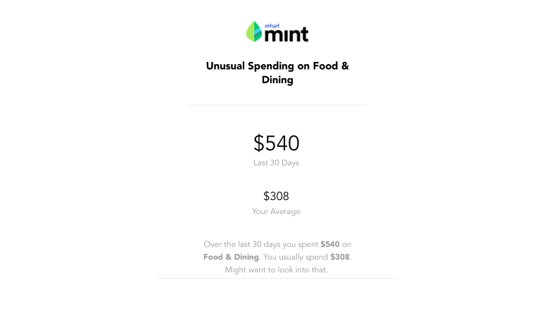 mint unusual spending