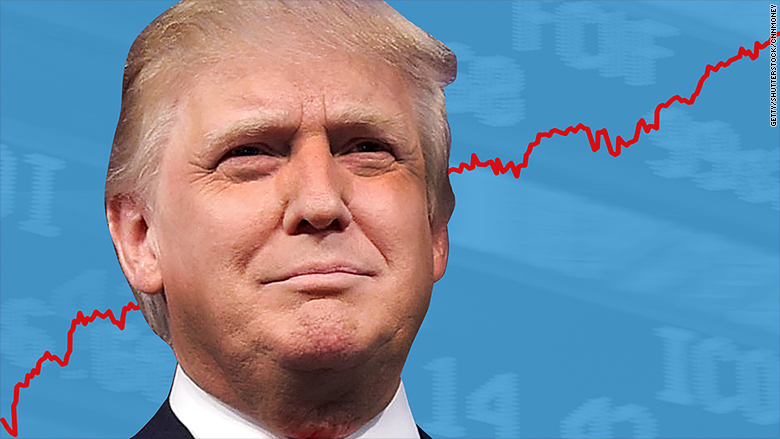 trump rally stocks