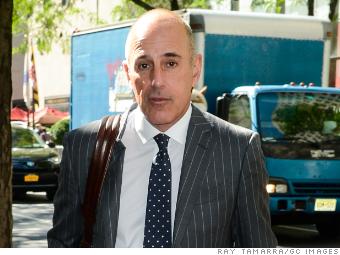 Critics Skewer Matt Lauer For Commander-In-Chief Forum Fails - TPM –  Talking Points Memo