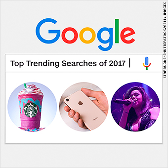Google S Top Searches For 2017 Matt Lauer Hurricane Irma And More,How To Organize A Home Office
