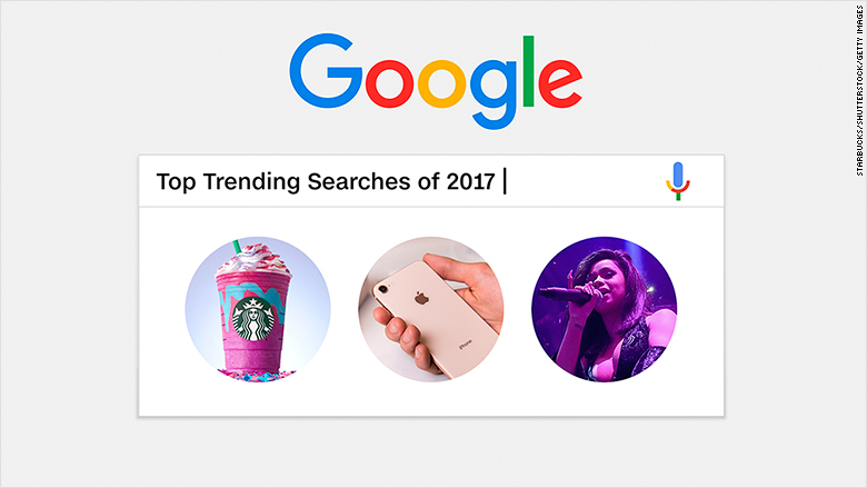 google search terms 2017