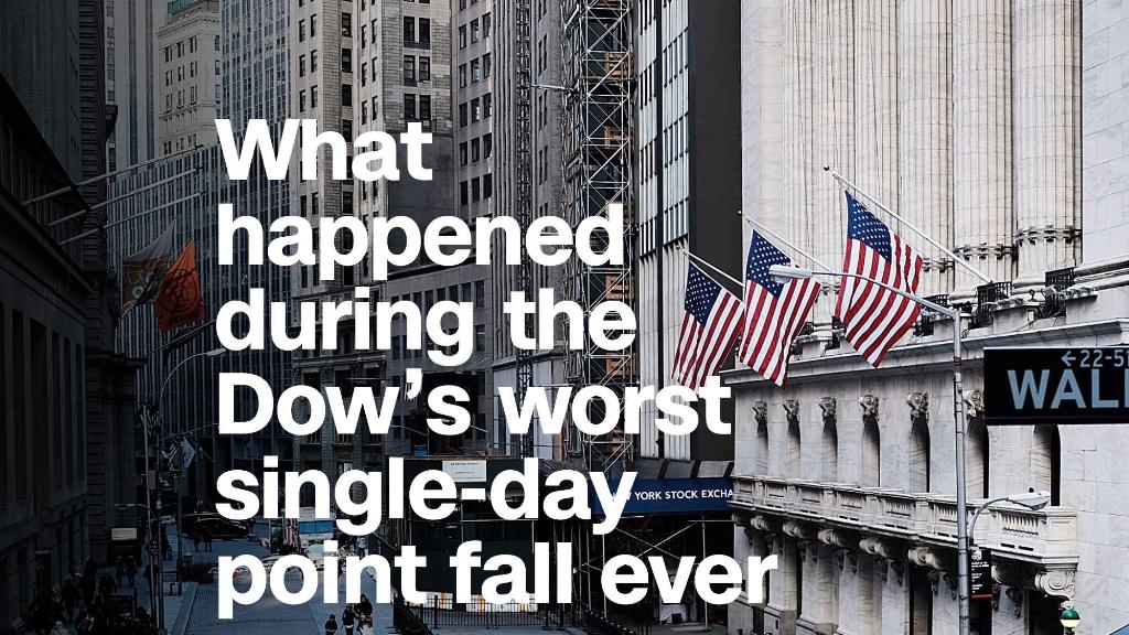 Here's what happened during the Dow's worst single-day point fall ever