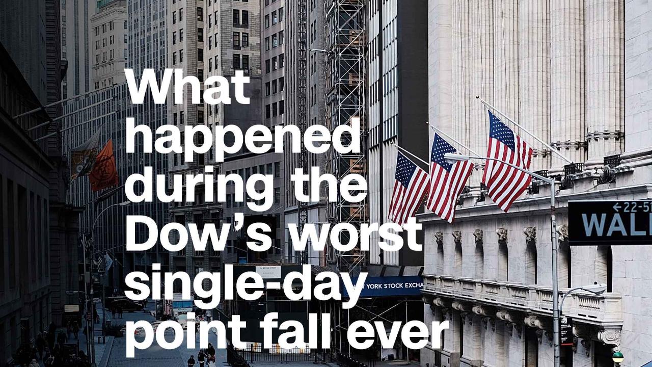 Here's What Happened During The Dow's Worst Single-day Point Fall Ever ...