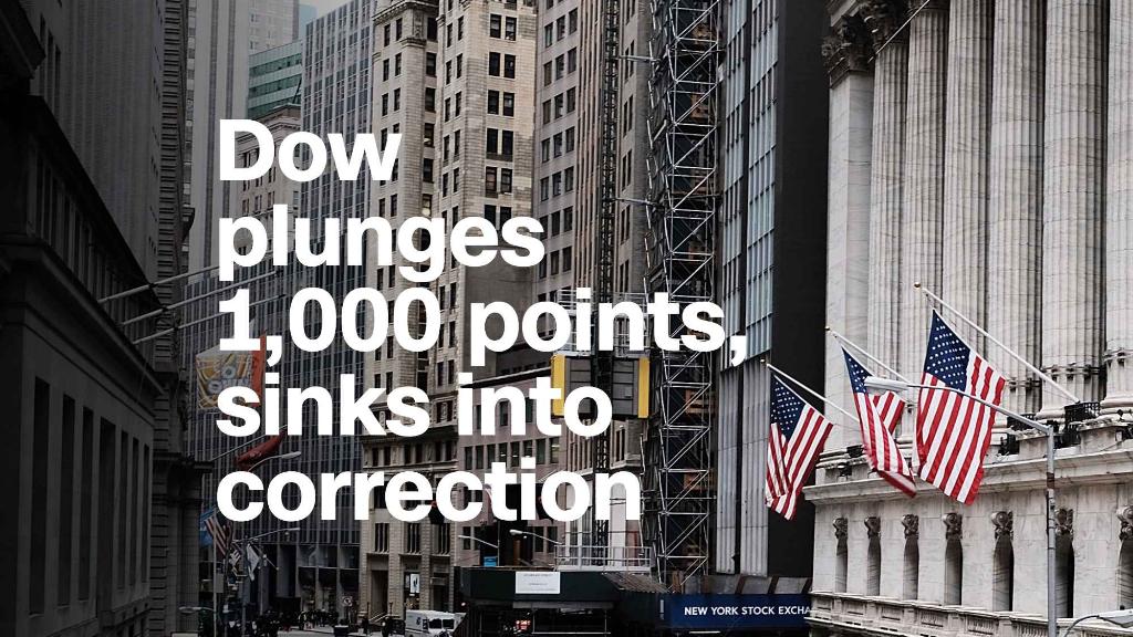 Dow plunges 1,000 points and sinks into correction