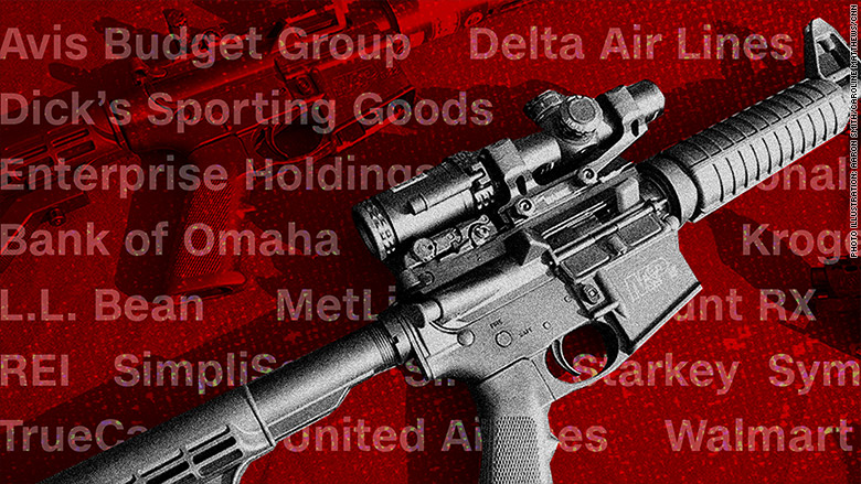brands cutting ties nra