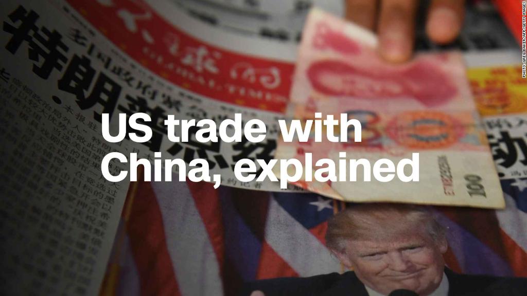 US trade with China, explained