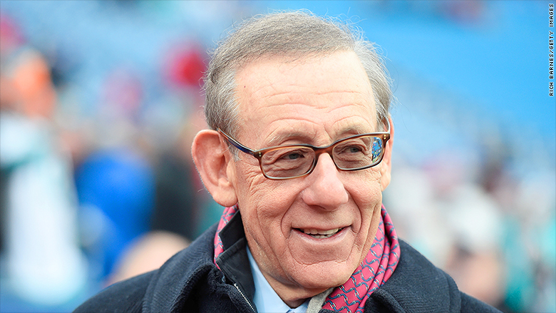 stephen ross