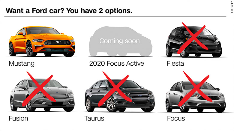 ford 2 options