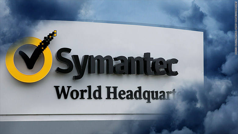 symantec stormy clouds