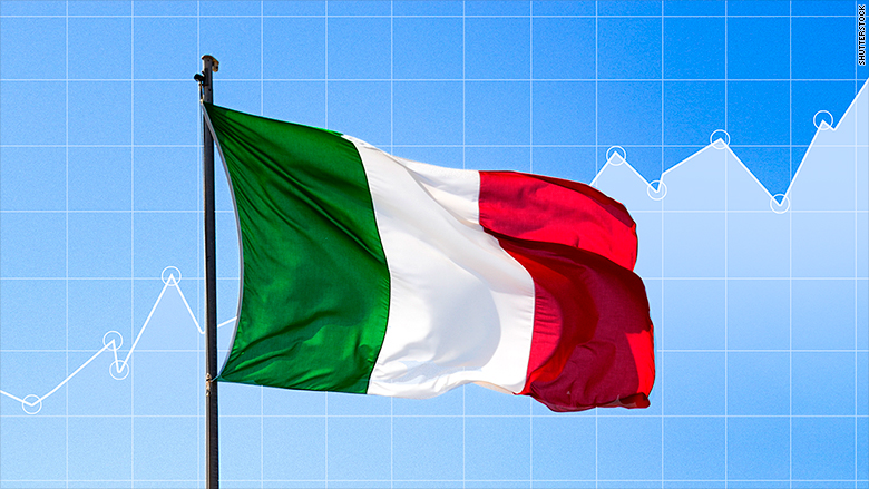 italy flag markets