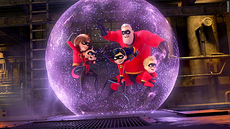 incredibles 2