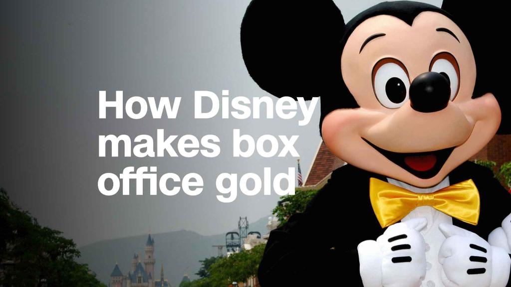 How Disney turns old stories into box office gold