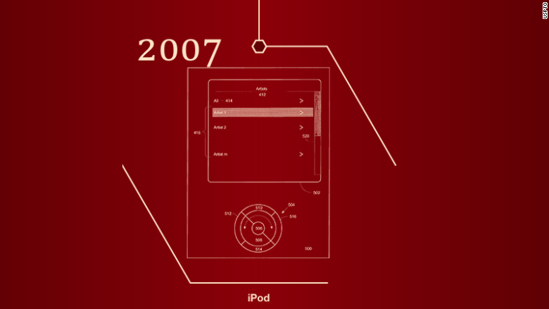 iPod patent