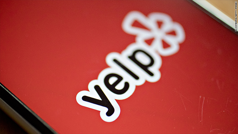 yelp market cap