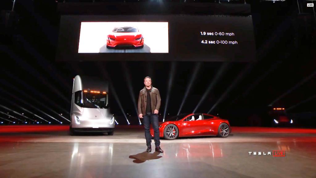 Tesla's grootste uitvinding is zijn 'Hype Machine'