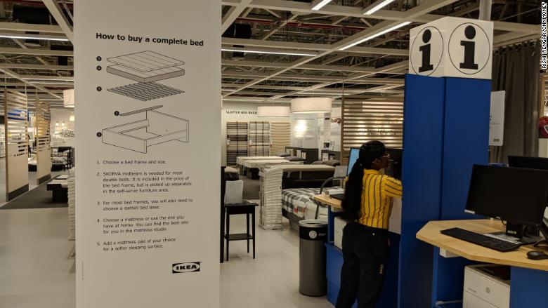 ikea india employee setup