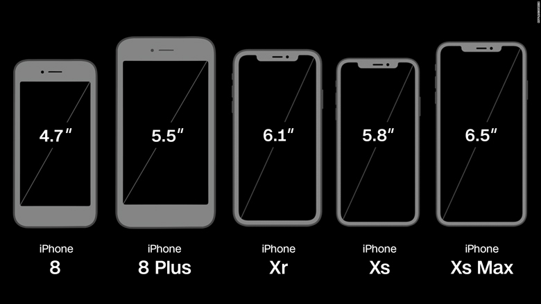 apple compare phones xs max 8 plus