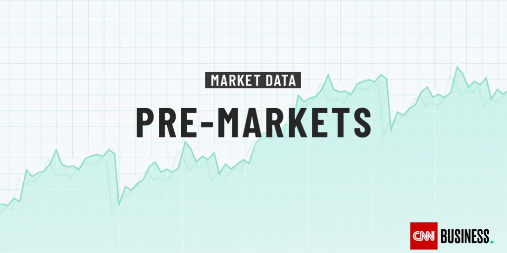 Premarket Stock Trading Cnn Business