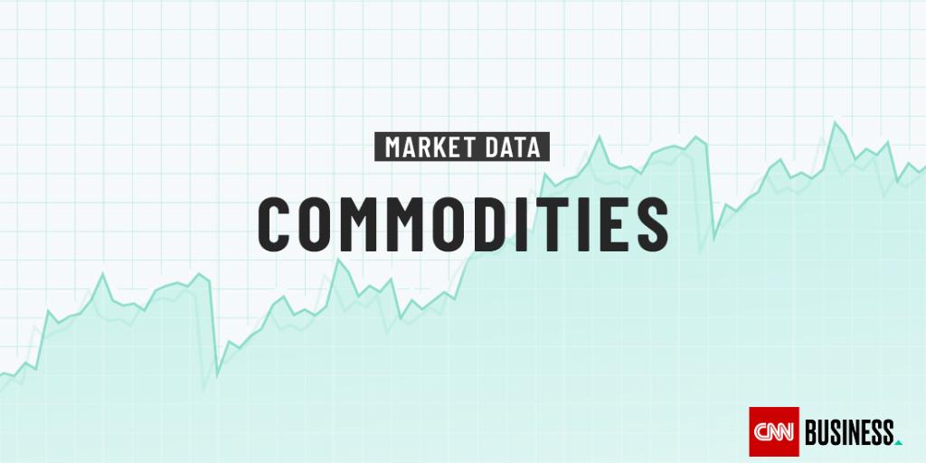 Commodities - Oil, Silver and Gold Prices - CNN Business