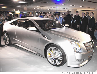 Cadillac CT Coupe