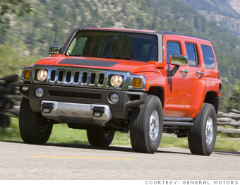 11 Worst Cars Consumer Reports Hummer H3 5 Cyl 2