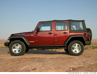 11 worst cars - Consumer Reports - Jeep Wrangler Unlimited (1) -  
