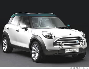 Mini Crossover Concept: the first photos