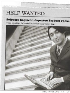 Software Engineer, Japanese Product Focus