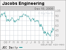 Jacobs Engineering