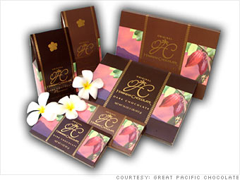 Great Pacific Chocolate Co.