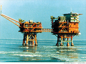China National Offshore Oil Corp. (CNOOC)