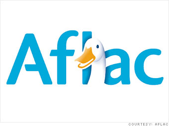 Aflac Inc.