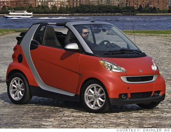 Subcompact: Smart ForTwo