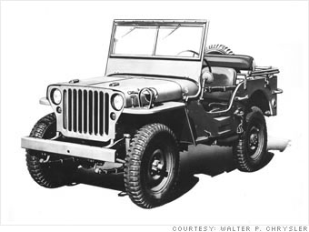 1942 Willys-Overland Jeep MB