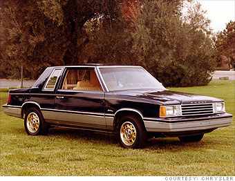 1982 Dodge Aries