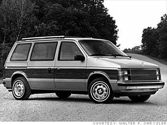 1984 Plymouth Voyager/Dodge Caravan