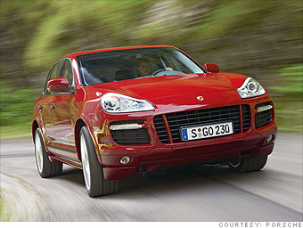 Mid-size Luxury SUV:  Porsche Cayenne